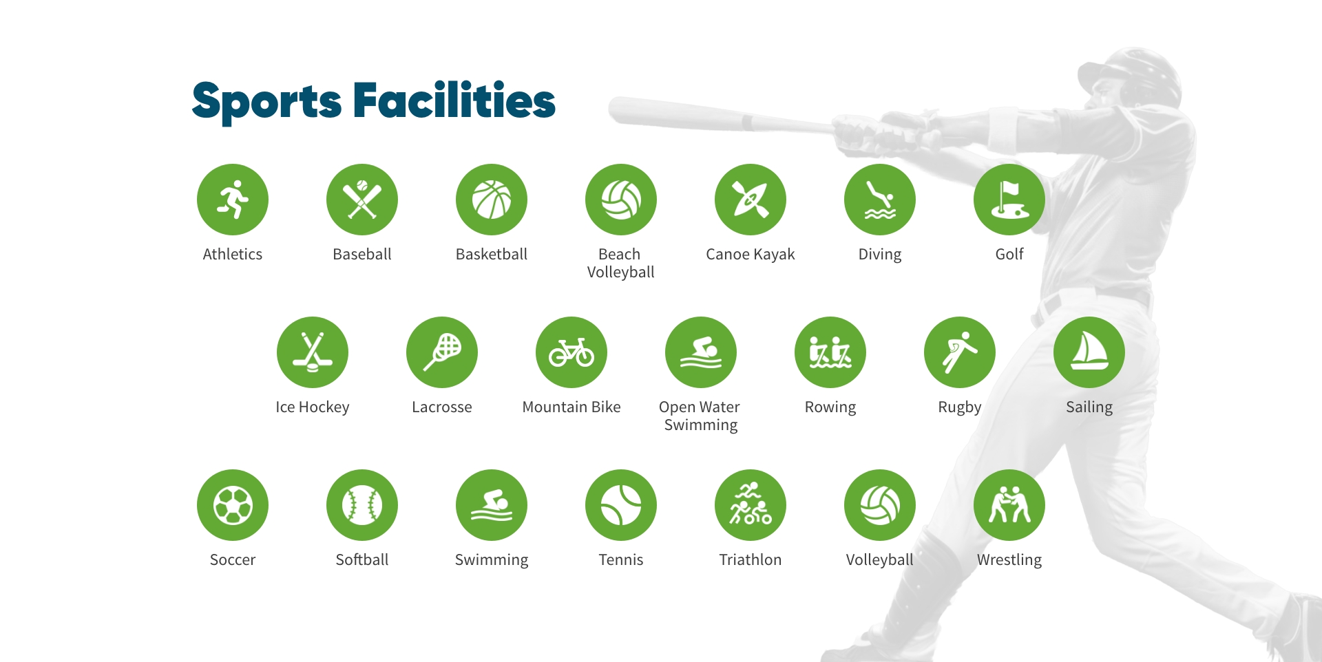 Facilities